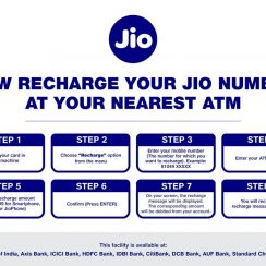 jio recharge via atm card