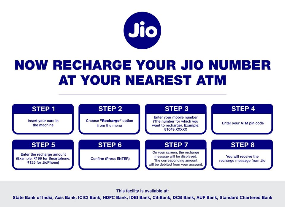 jio recharge via atm card